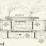 A rough sketch of first thoughts for the reclining buddha rupa at the stupa.