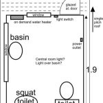 A rough sketch of the new bhikkhu toilet to go at the rear of the dhamma hall.